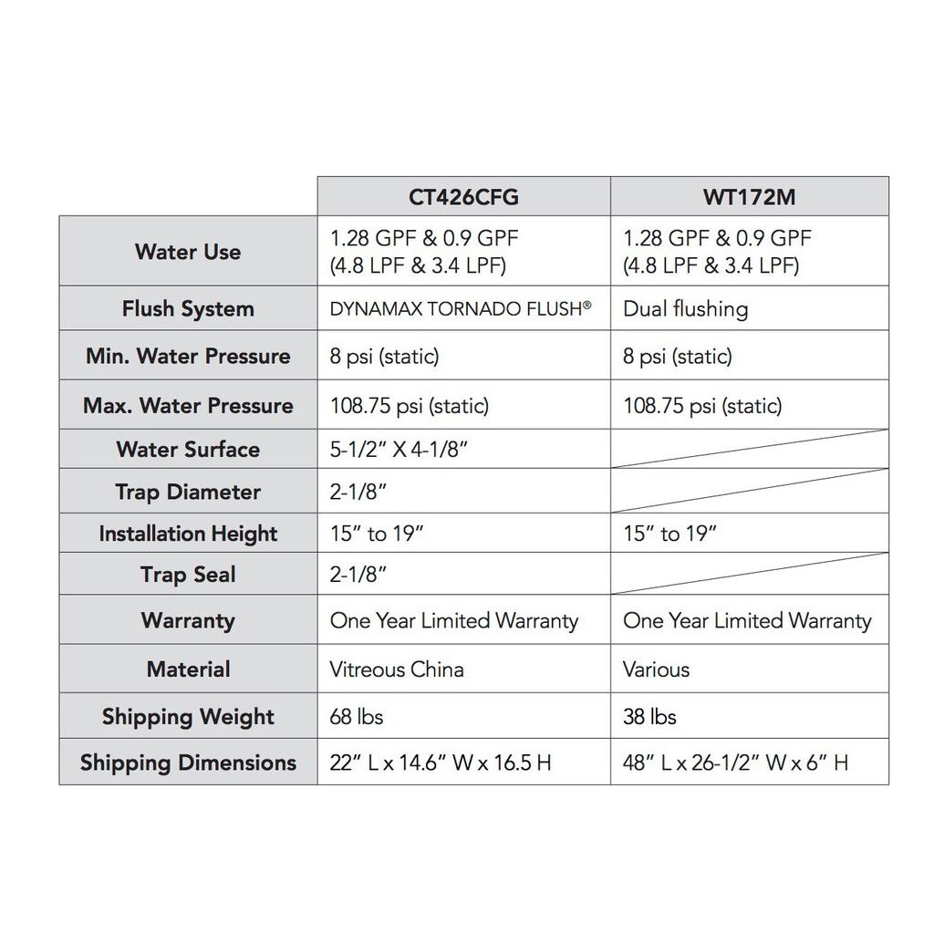 TOTO CWT426CMFG AP Wall Hung Toilet With Duofit In Wall Tank Matte Silver 2