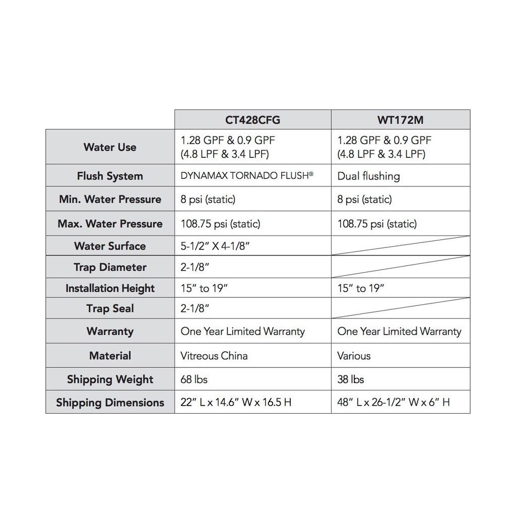 TOTO CWT428CMFG EP Wall Hung Toilet Duofit In Wall Tank Matte Silver 2