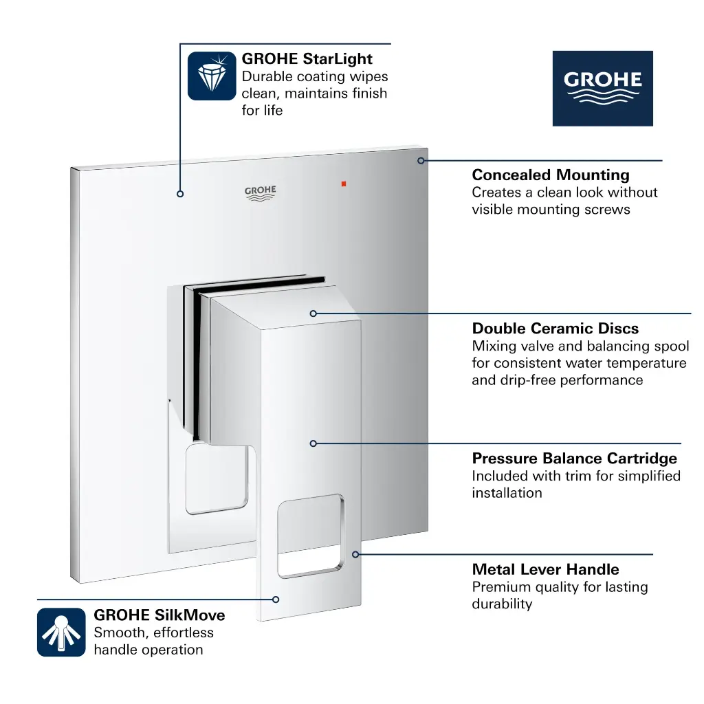 Grohe 14469EN0 Pressure Balance Valve Trim With Cartridge Brushed Nickel