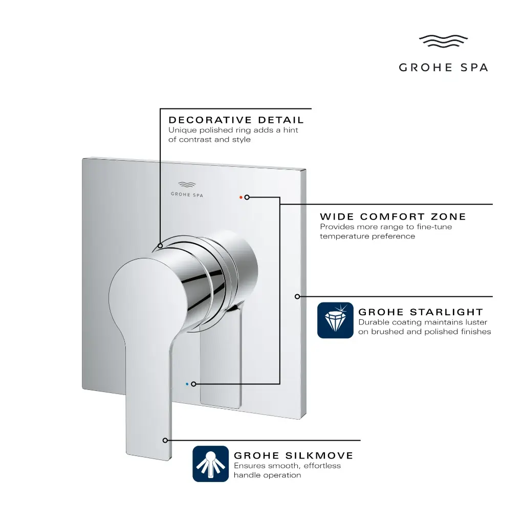Grohe 19375001 Pressure Balance Valve Trim With Cartridge Chrome