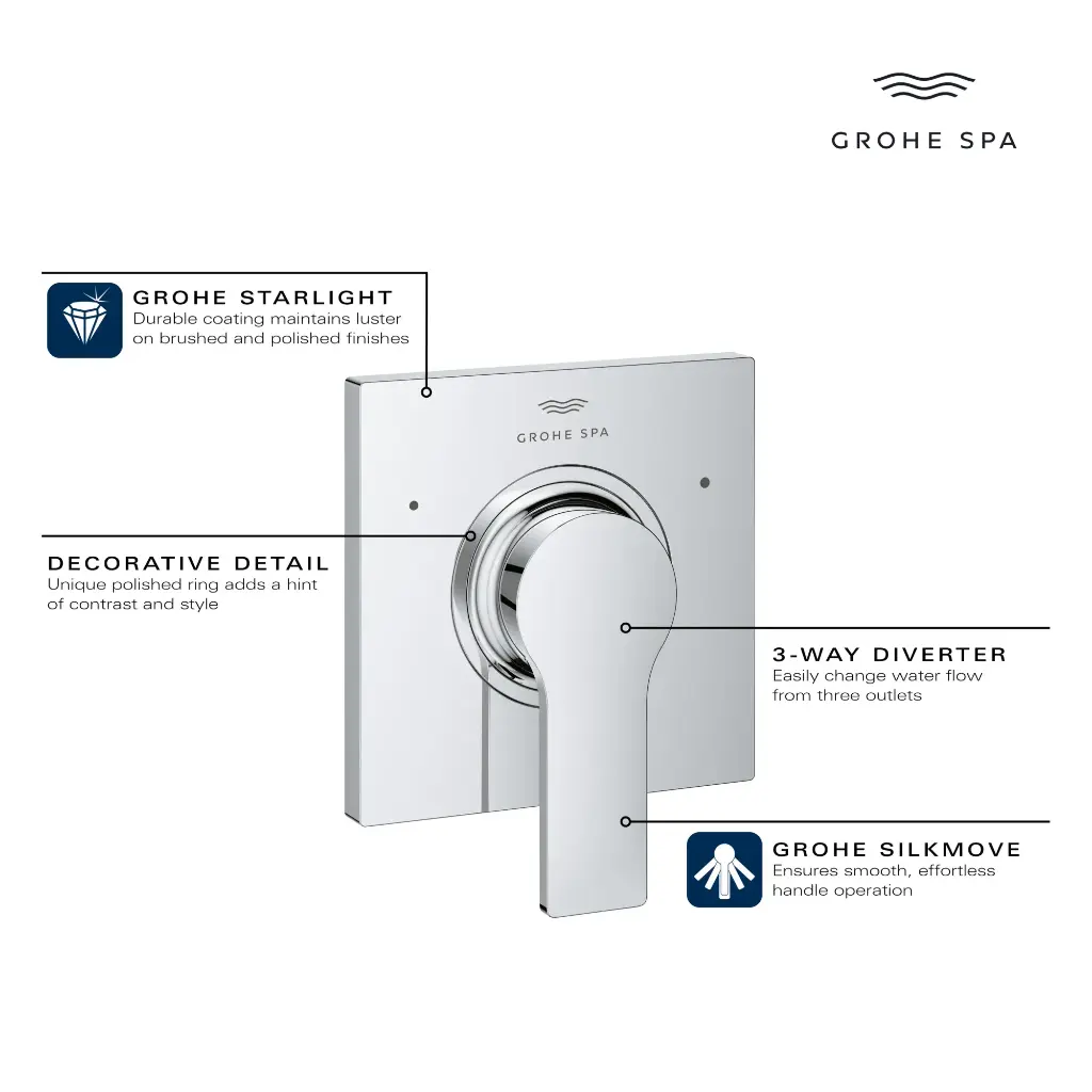 Grohe 19591Gn1 3-Way Diverter Valve Trim Brushed Cool Sunrise