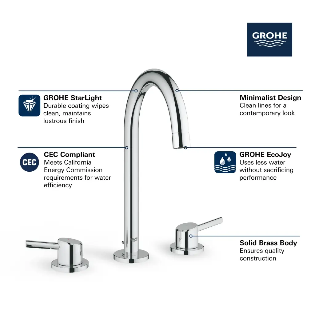 Grohe 20217243A 8" Widespread 2-Handle L-Size Bathroom Faucet 4.5 L/Min (1.2 Gpm) Matte Black