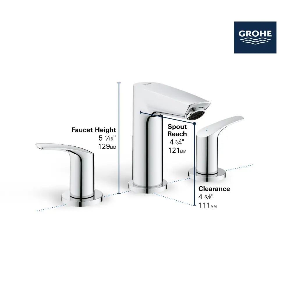 Grohe 20294EN3 Eurosmart 2Hdl Basin 3-H M Us Grohe Brushed Nickel