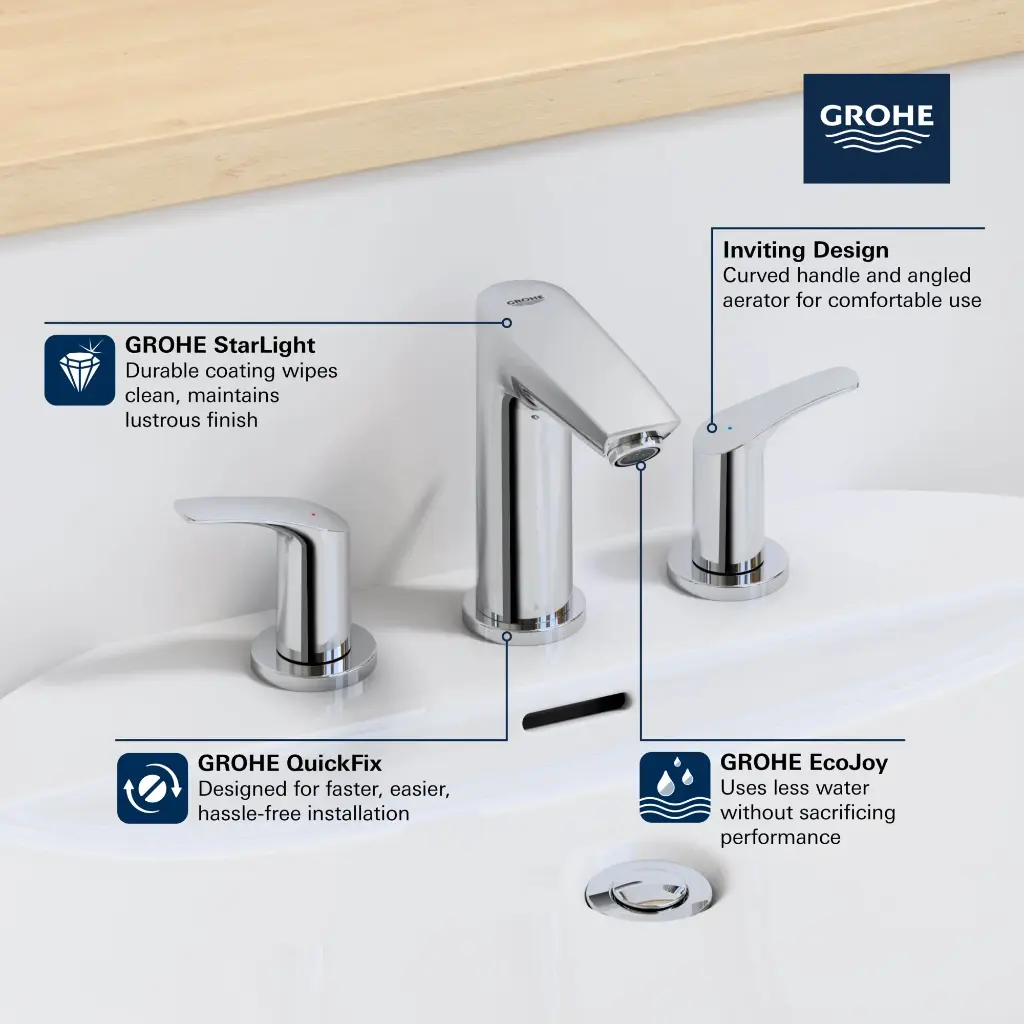 Grohe 20294EN3 Eurosmart 2Hdl Basin 3-H M Us Grohe Brushed Nickel