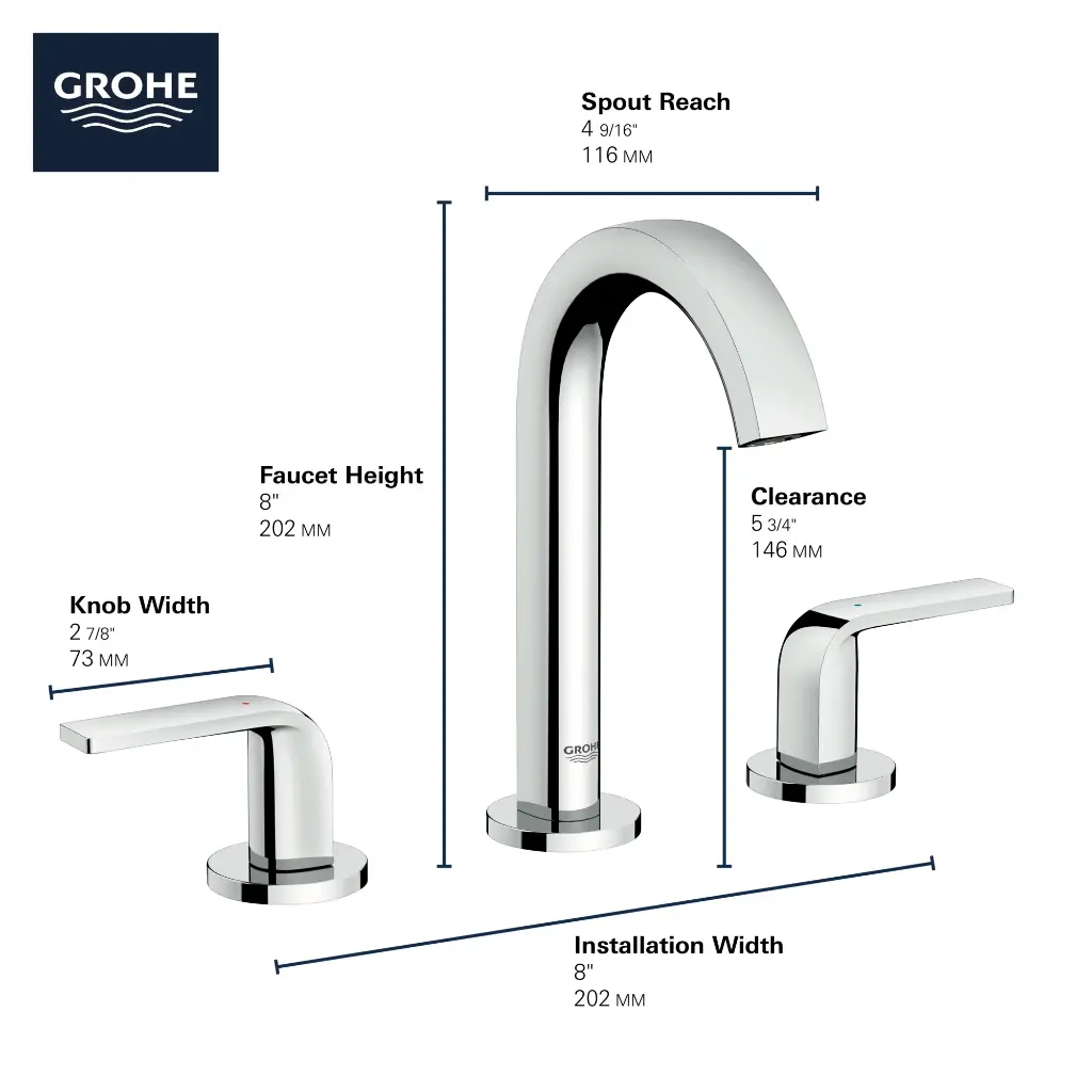 Grohe 205972430 8" Widespread 2-Handle M-Size Bathroom Faucet 4.5 L/Min (1.2 Gpm) Matte Black