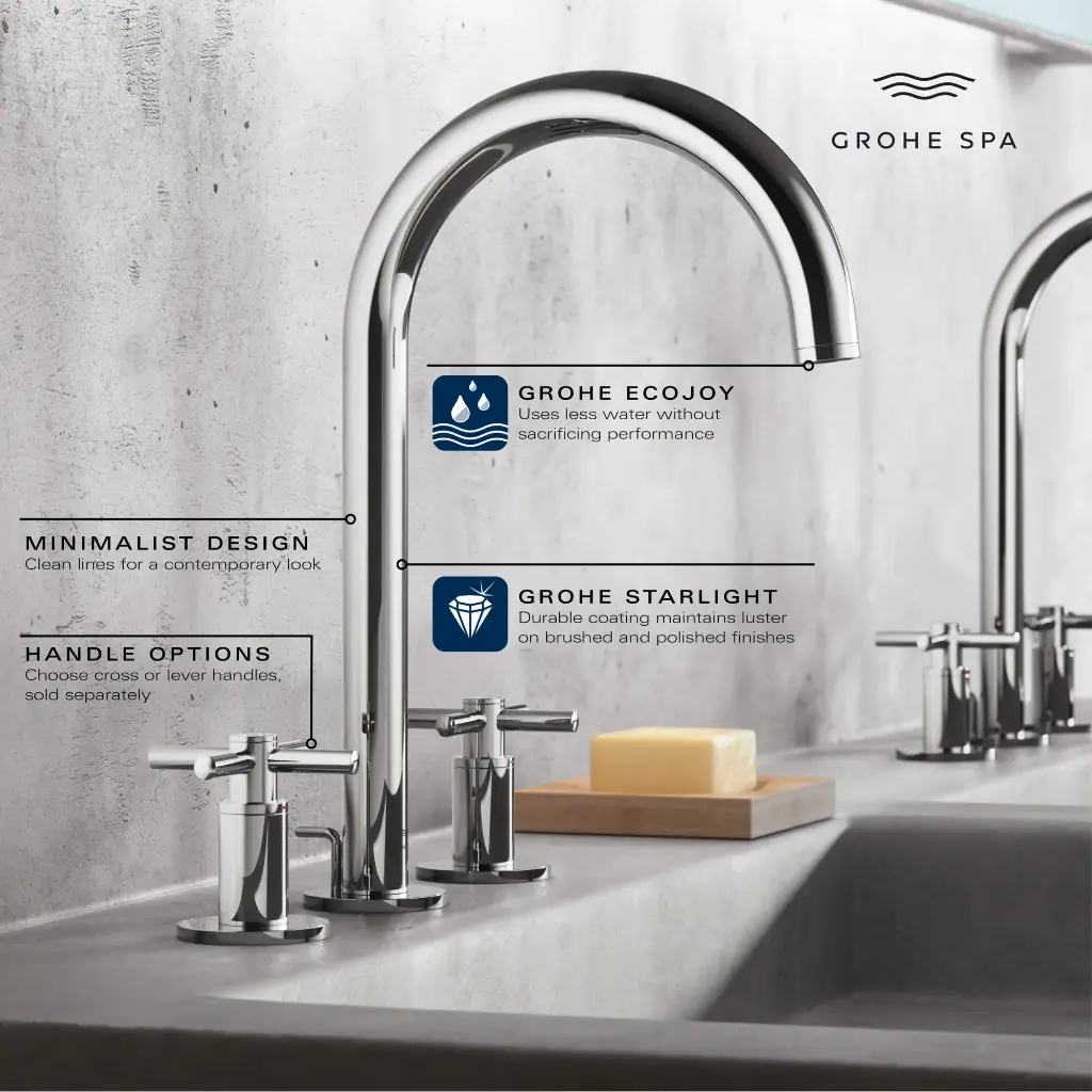 Grohe 20659000 Atrio New 8-Inch Widespread 2-Handle L-Size Bathroom Faucet 1.2 Gpm Chrome (lever or cross handles sold separately)