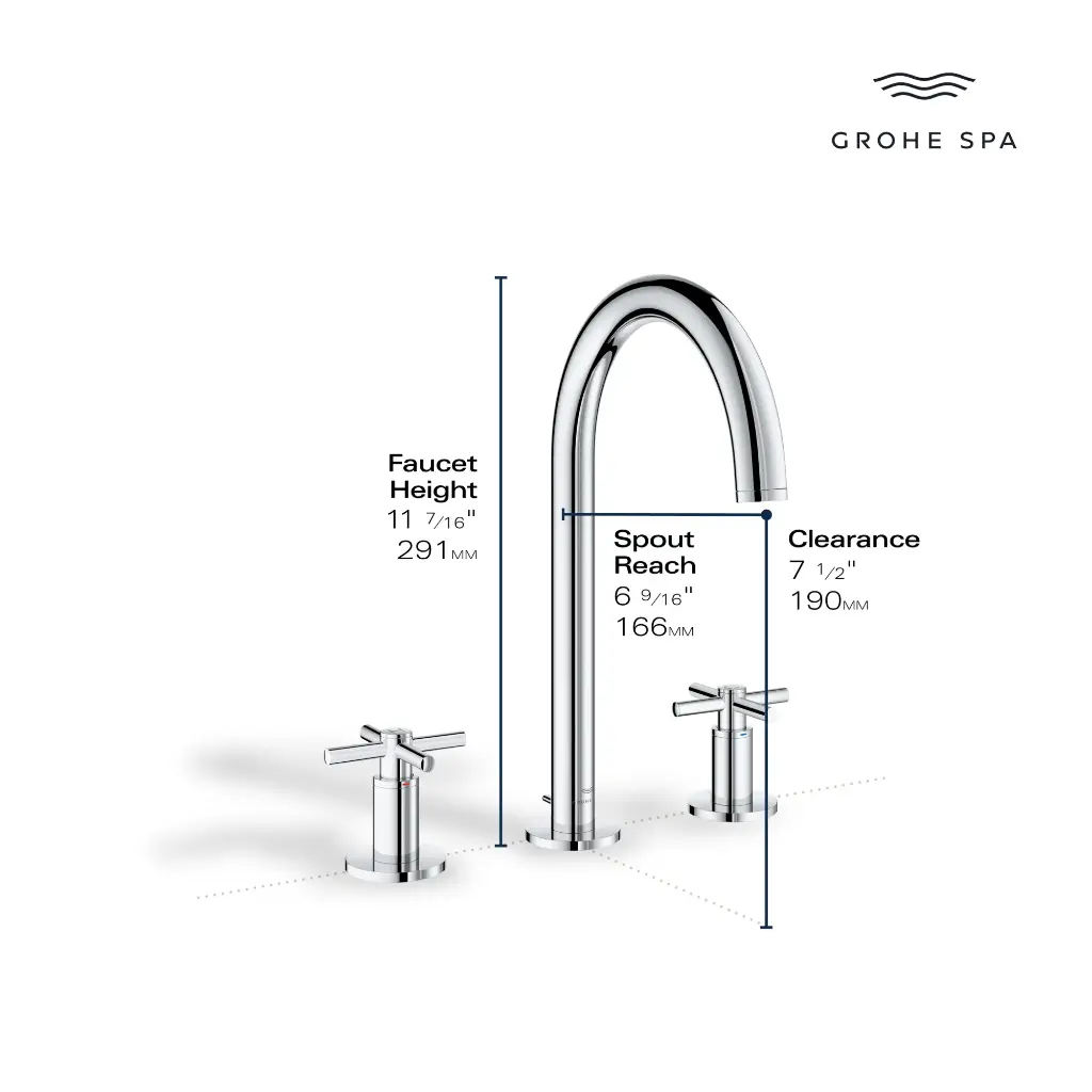 Grohe 206592430 Atrio New 2 Handles 3- Holes L Matte Black