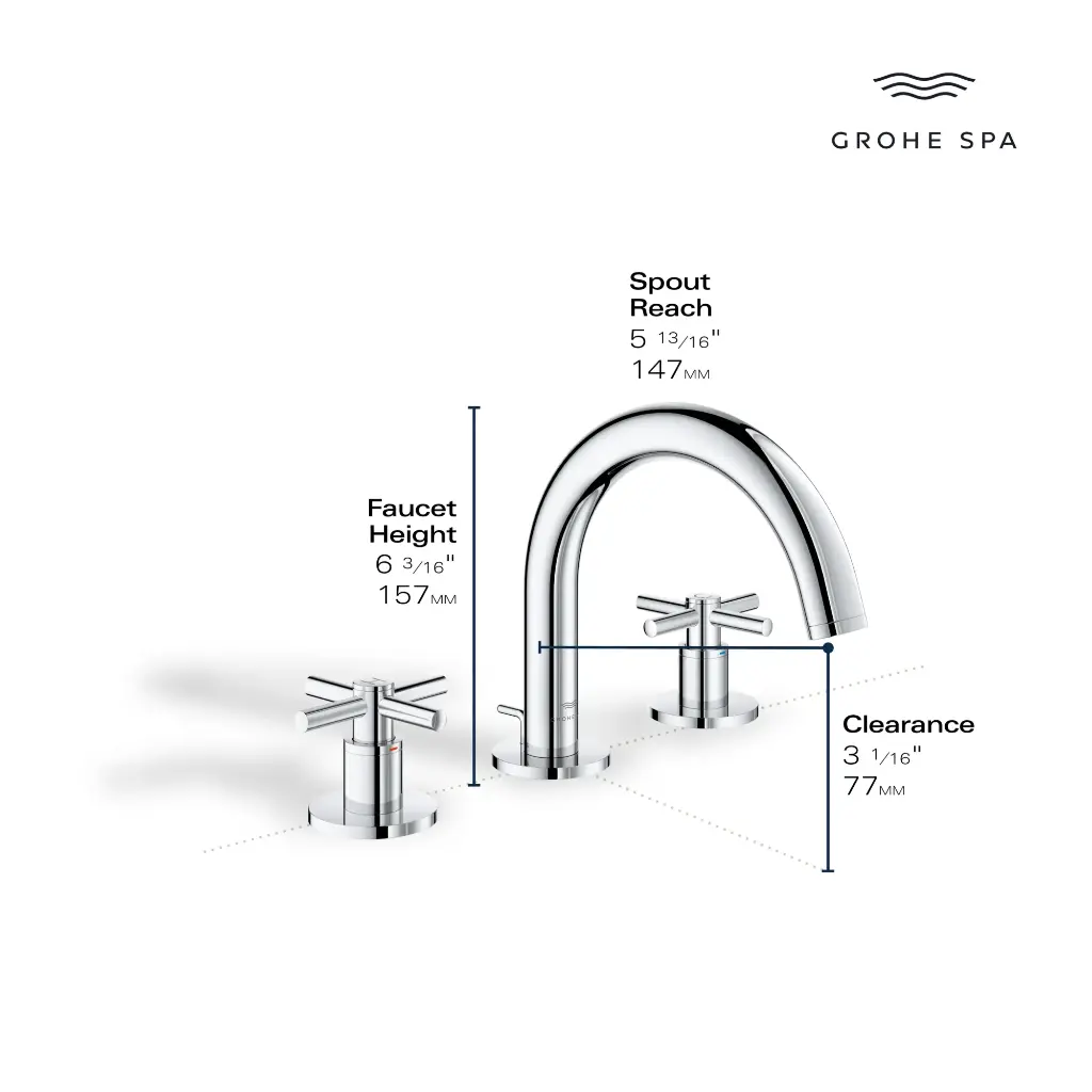 Grohe 206602430 Atrio New 2 Handles Basin 3- Holes M Matte Black