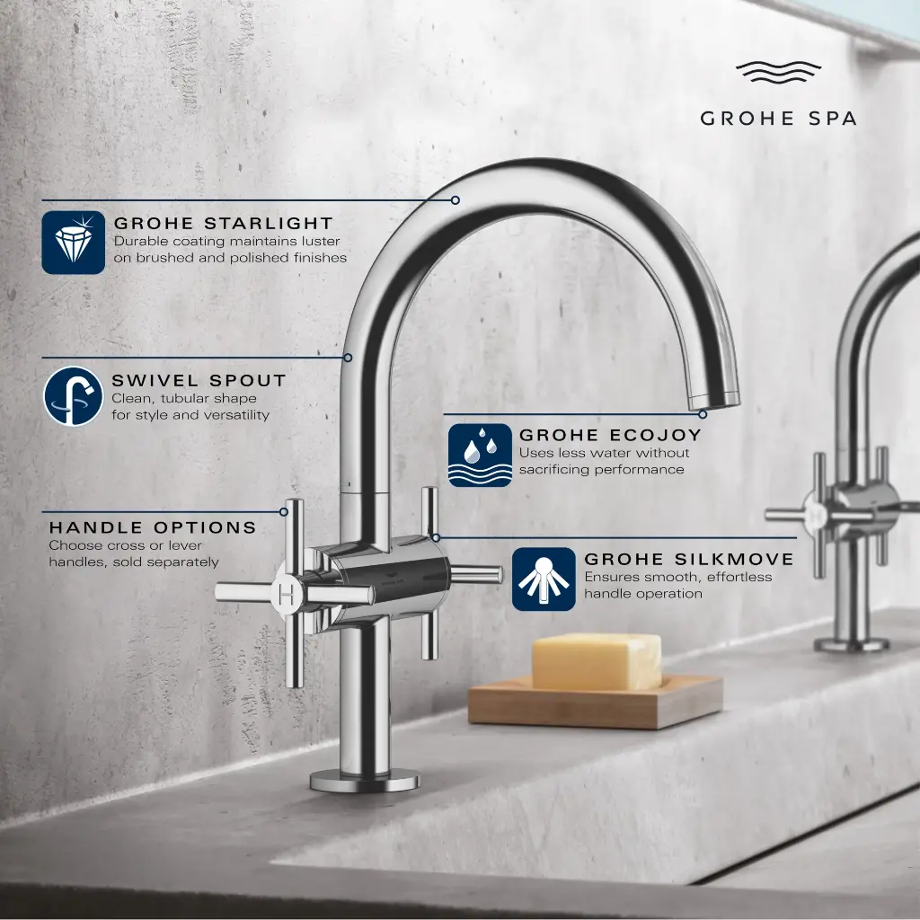 Grohe 21148000 Single Hole Two-Handle M-Size Bathroom Faucet 1.2 Gpm Chrome