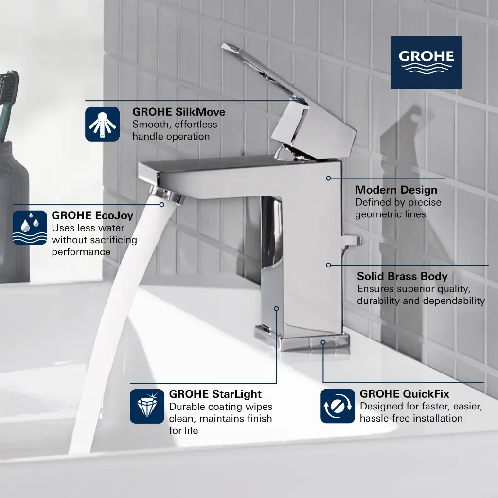 Grohe 23129GNA Single Hole Single-Handle S-Size Bathroom Faucet 4.5 L/Min (1.2 Gpm) Brushed Cool Sunrise