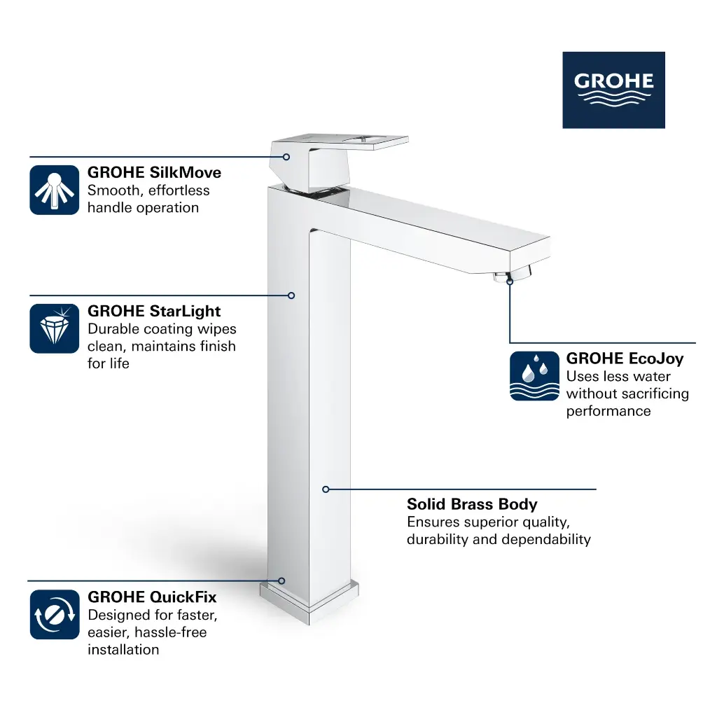 Grohe 236712430 Single Hole Single-Handle Deck Mount Vessel Sink Faucet 4.5 L/Min (1.2 Gpm) Matte Black