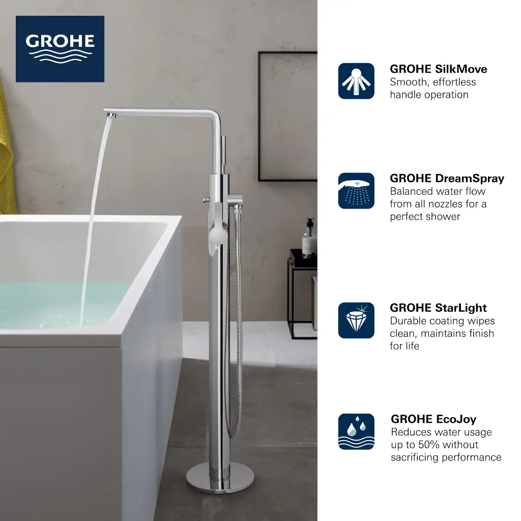 Grohe 237922431 Lineare Single Handle Freestanding Tub Faucet With 6.6 L/Min (1.75 Gpm) Hand Shower Matte Black