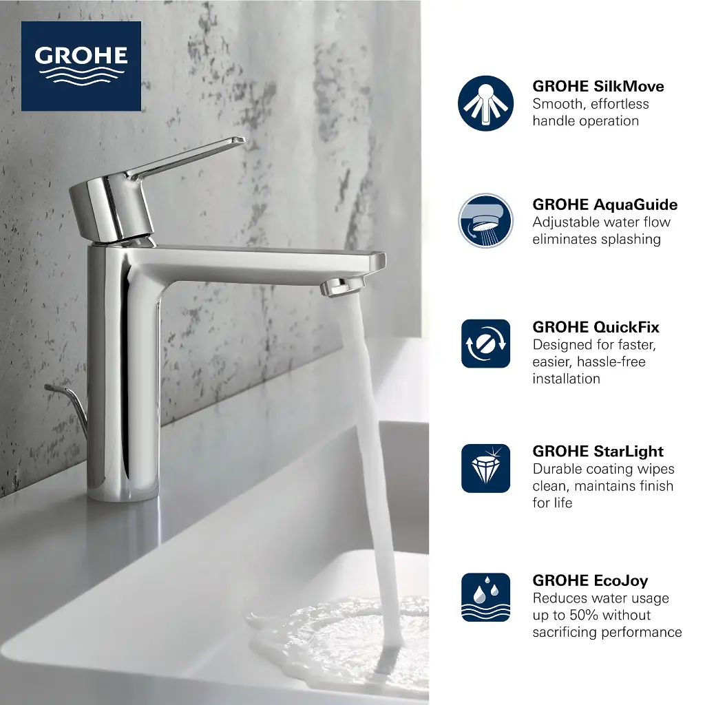 Grohe 23794GNA Single Hole Single-Handle S-Size Bathroom Faucet 1.2 Gpm Brushed Cool Sunrise