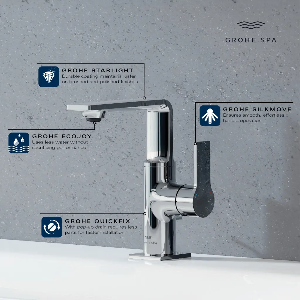 Grohe 23857001 Single-Hole Single Handle M-Size Bathroom Faucet 1.2 Gpm Chrome
