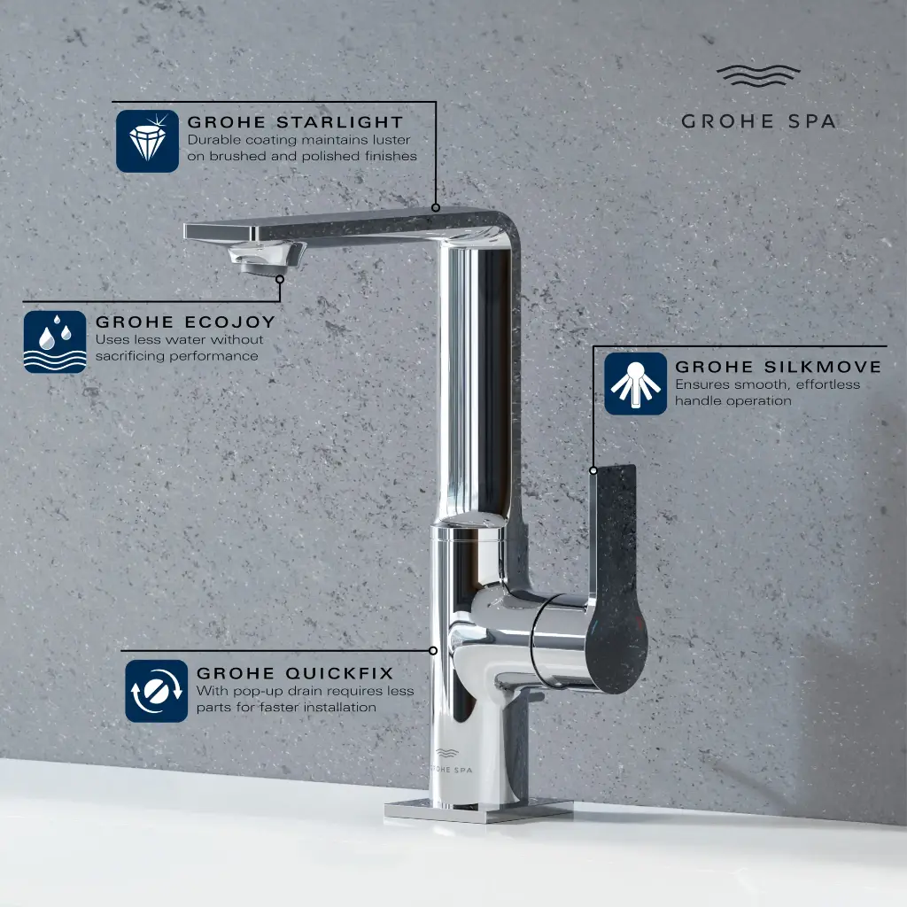 Grohe 23858Gn1 Single-Hole Single Handle L-Size Bathroom Faucet 1.2 Gpm Brushed Cool Sunrise
