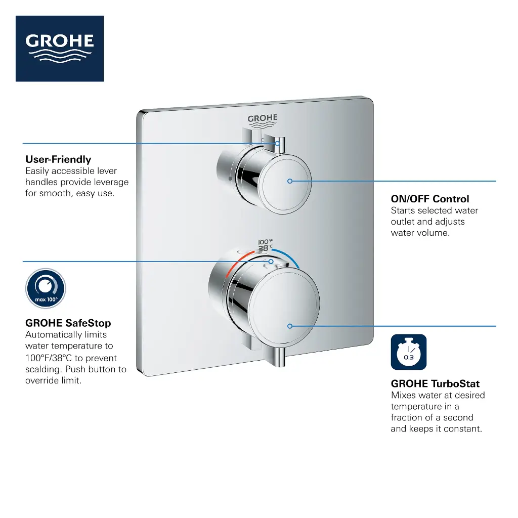 Grohe 24110A00 Single Function 2-Handle Thermostatic Valve Trim Hard Graphite