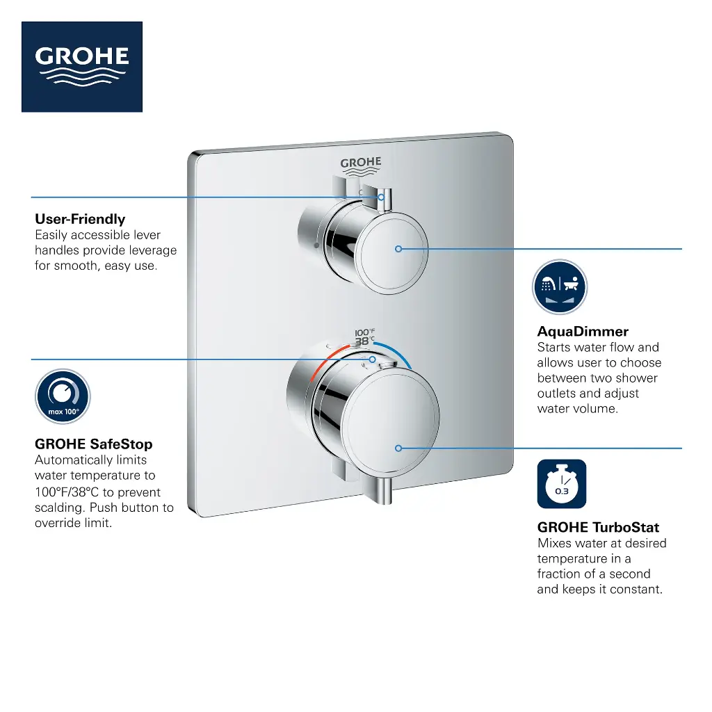 Grohe 24111A00 Dual Function 2-Handle Thermostatic Valve Trim Hard Graphite
