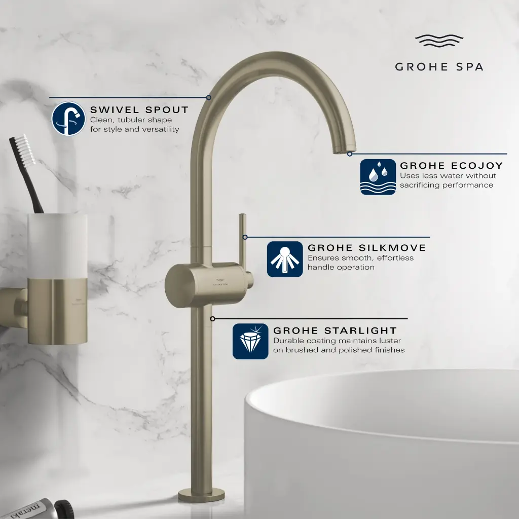 Grohe 24352000 Single Hole Single Handle Xl-Size Bathroom Faucet 1.2 Gpm Chrome