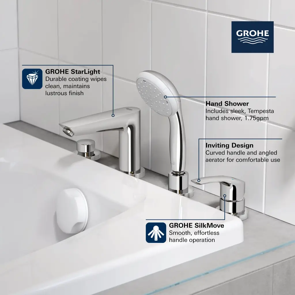 Grohe 25245EN3 Eurosmart Ohm Bath 4-H Grohe Brushed Nickel