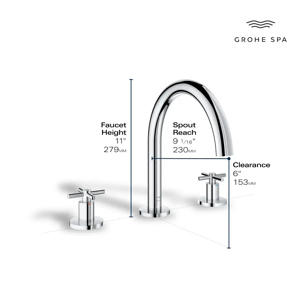 Grohe 25273En0 3-Hole 2-Handle Deck Mount Roman Tub Faucet Brushed Nickel