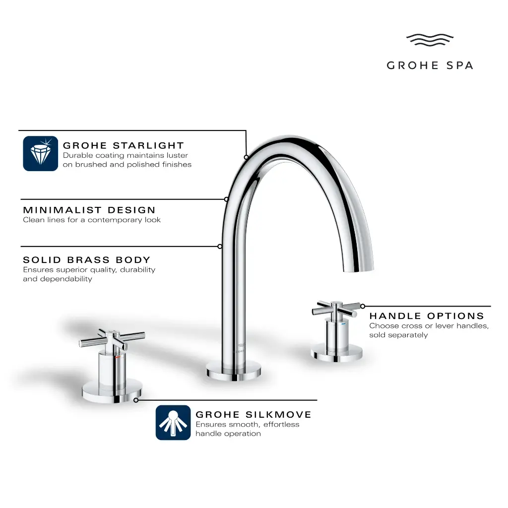 Grohe 25273En0 3-Hole 2-Handle Deck Mount Roman Tub Faucet Brushed Nickel
