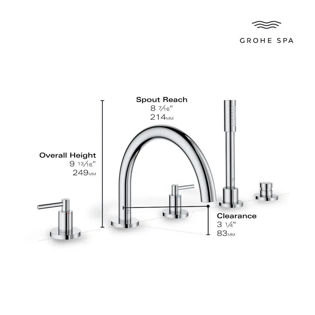 Grohe 25274En0 5-Hole 2-Handle Deck Mount Roman Tub Faucet With 1.75 Gpm Hand Shower Brushed Nickel