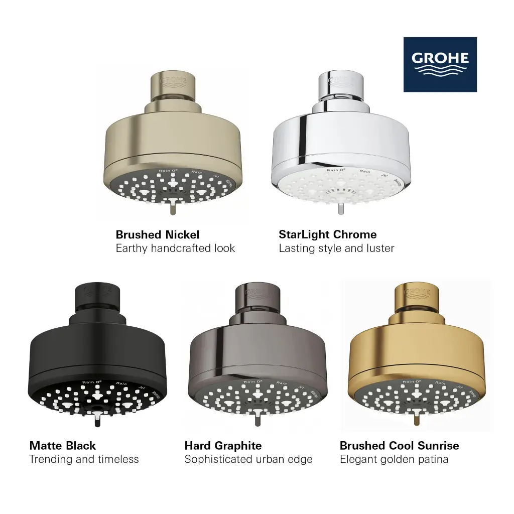 Grohe 260432431 Tempesta Cosmopolitan 100 Shower Head 4 Sprays 1.75gpm Matte Black
