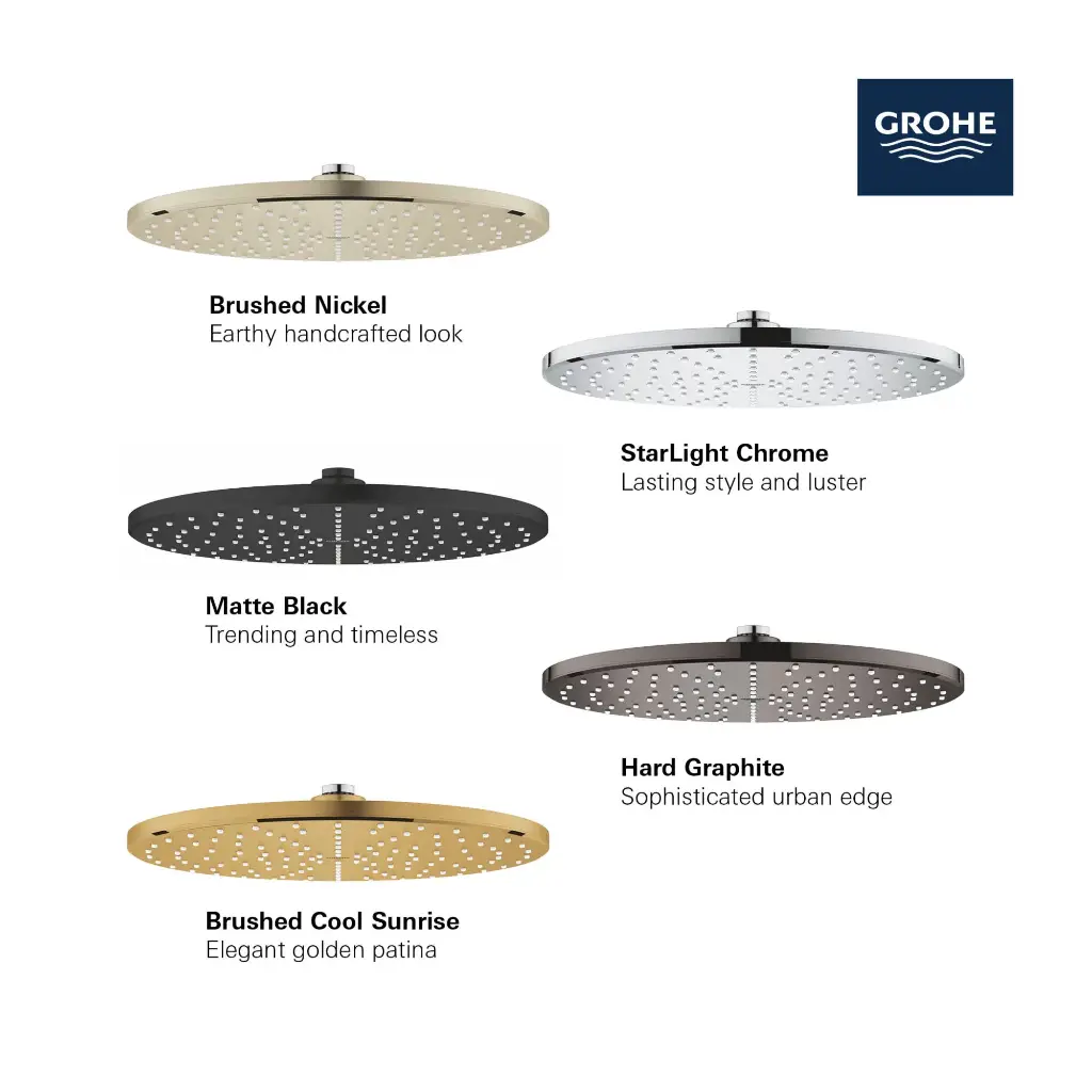 Grohe 265692430 Rainshower 310 Mono Shower Head Round Matte Black