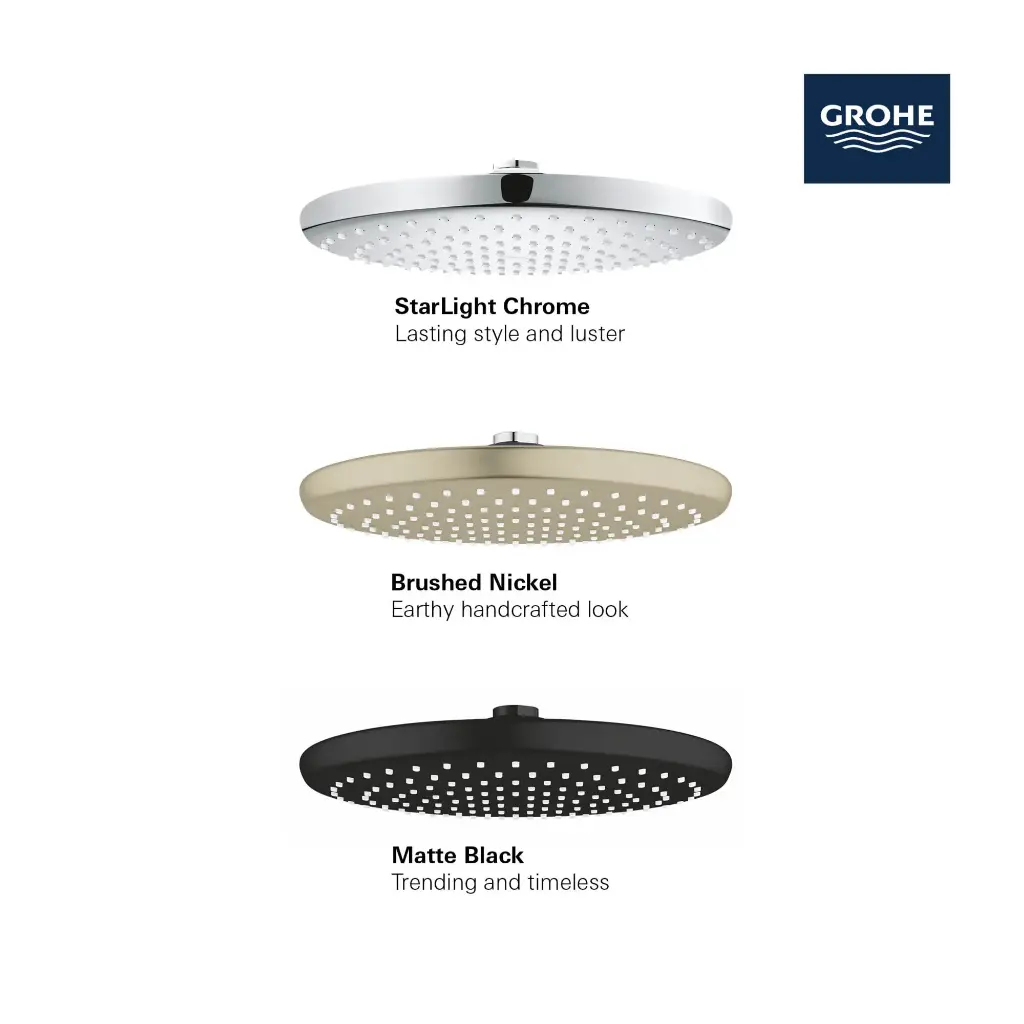 Grohe 267152430 Tempesta 250 Rain Shower Head 9-7/8" 1.75gpm Matte Black