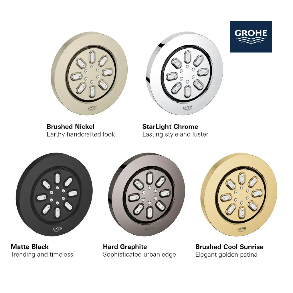 Grohe 26744000 Rsh Aqua Body Spray, Round Grohe Chrome - USE NEW CODE 26844000