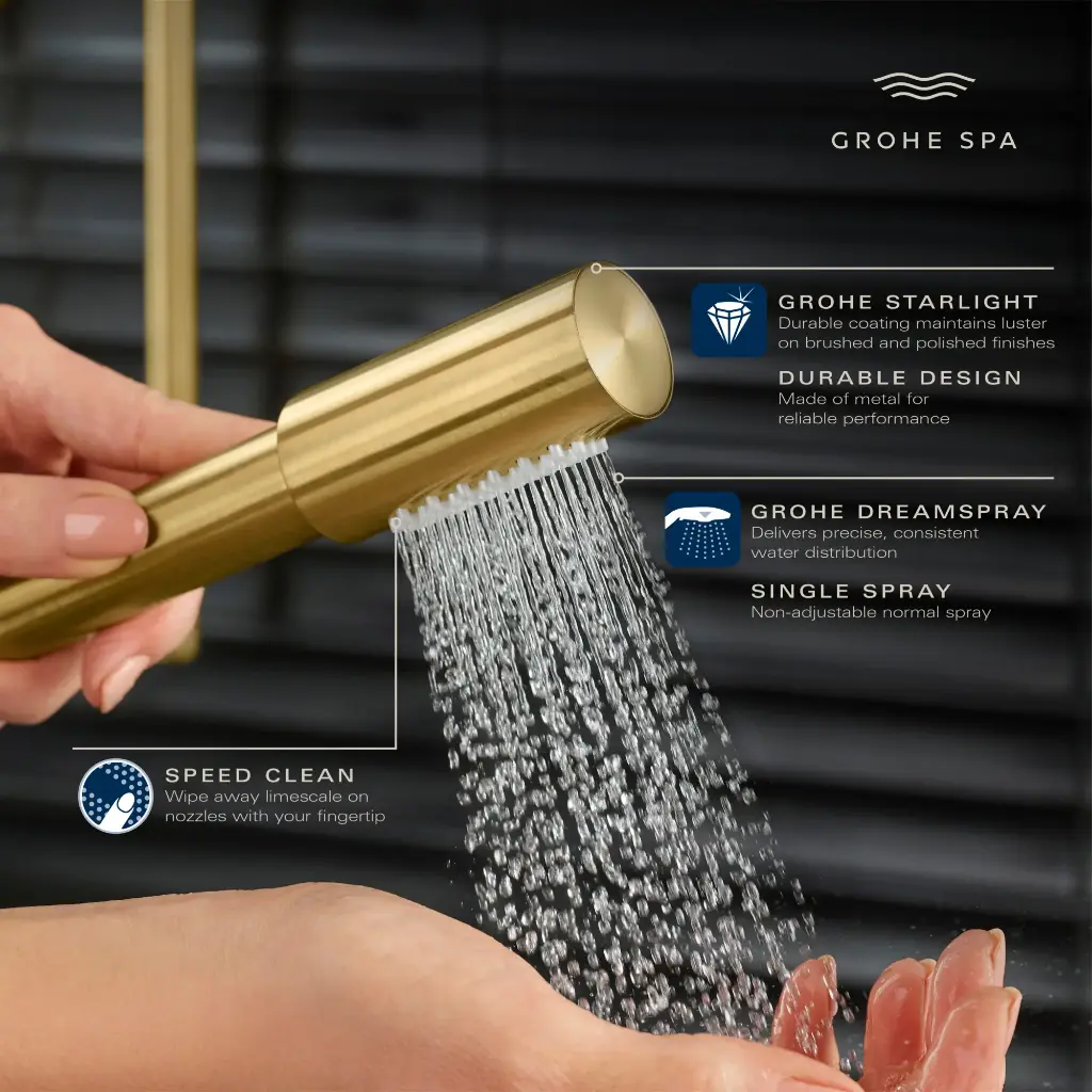 Grohe 26866En0 Spa Sena Hand Shower Brushed Nickel