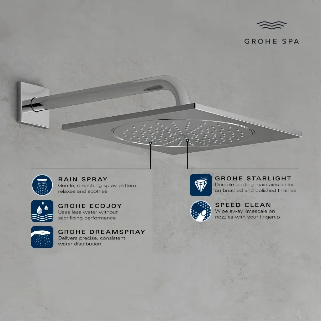 Grohe 26881000 Rainshower Aqua 10" Headshower 6,6L Us Chrome