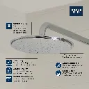 Grohe 278142431 210 Shower Head 8" 1 Spray 6.6 L/Min (1.75 Gpm) Matte Black