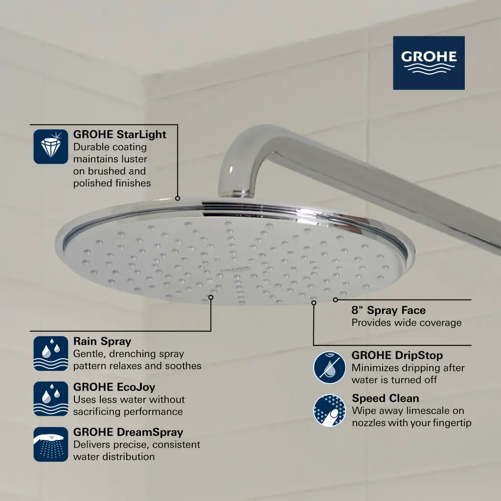 Grohe 27814Gn1 210 Shower Head 8" 1 Spray 6.6 L/Min (1.75 Gpm) Brushed Cool Sunrise