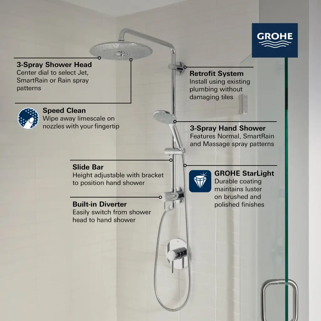 Grohe 27867001 Retro-Fit 260 Shower System & Div 9,5 Us Chrome