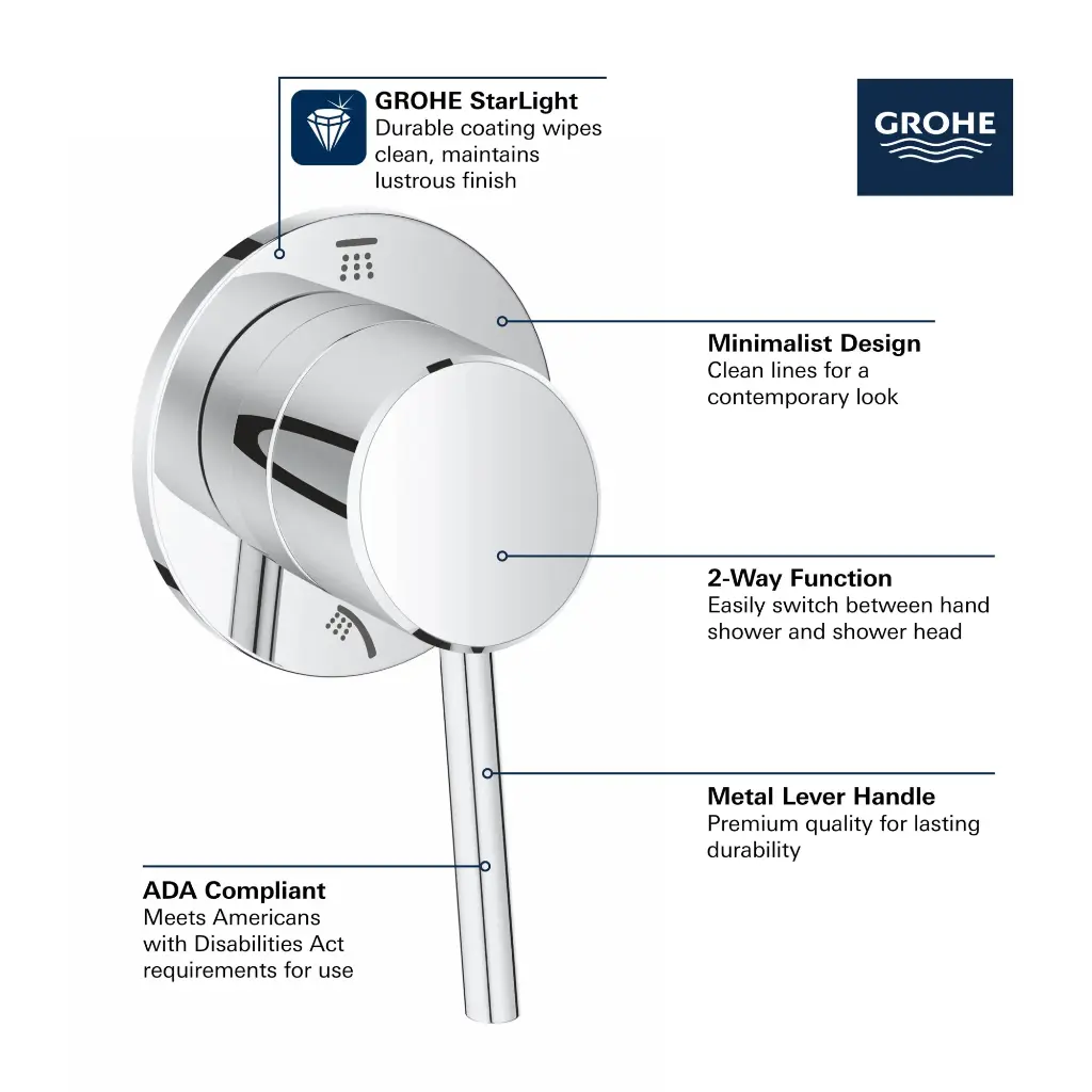 Grohe 291082431 Concetto 2 Way Diverter Trim (Shower head/Hand Shower)