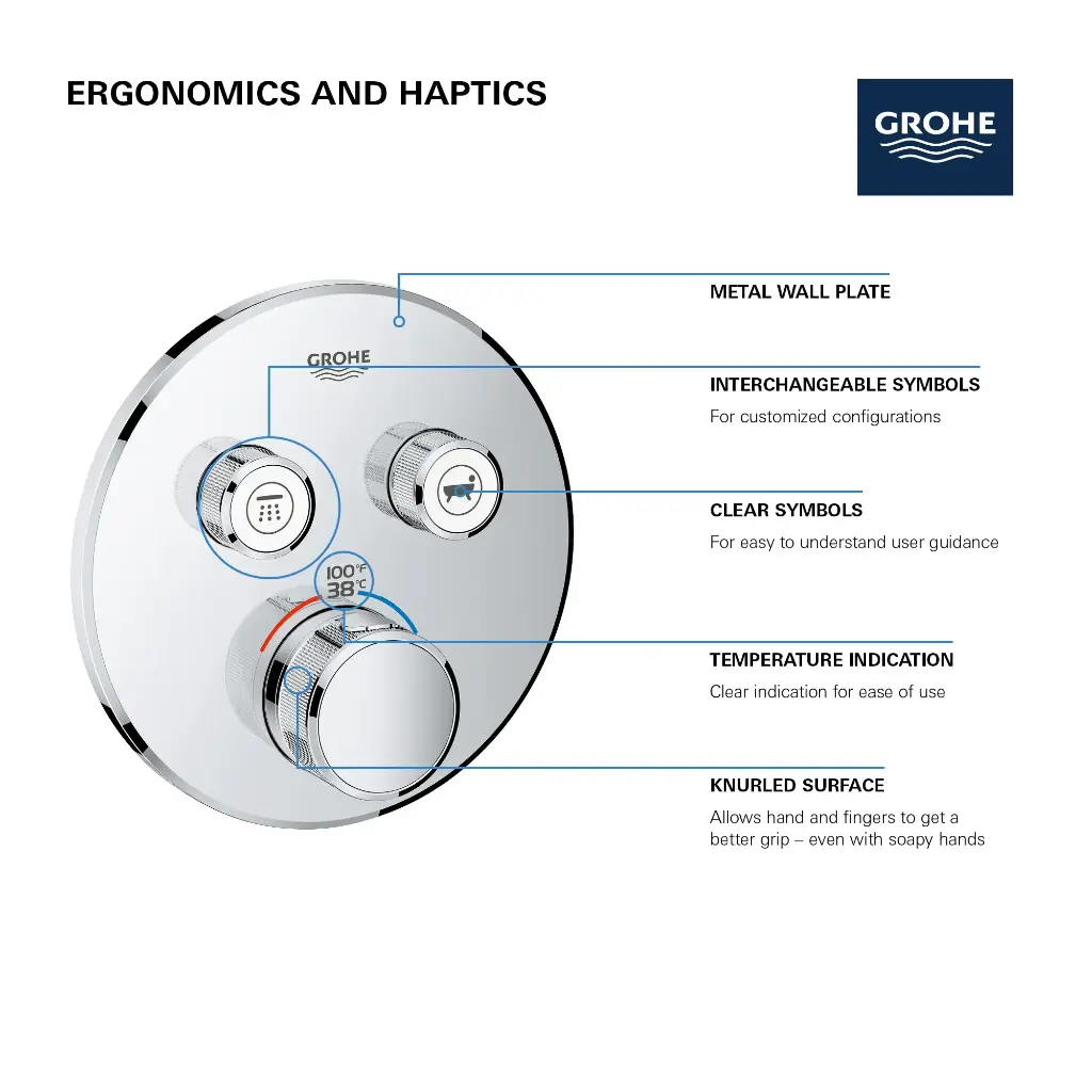 Grohe 291372430 Grohtherm Smartcontrol Dual Function Thermostatic Trim Matte Black