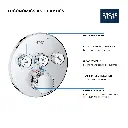Grohe 291382430 Grohtherm Smartcontrol Triple Function Thermostatic Trim Matte Black