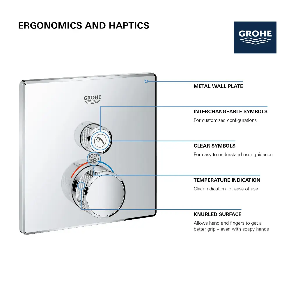 Grohe 291402430 Single Function Thermostatic Valve Trim Matte Black