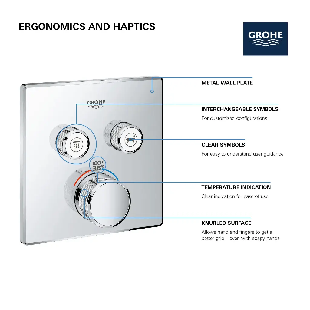 Grohe 29141A00 Single Function Thermostatic Valve Trim Hard Graphite