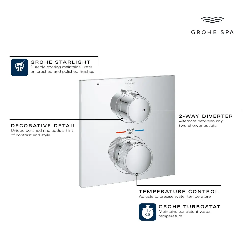 Grohe 29178001 Dual Function 2-Handle Thermostatic Valve Trim Chrome