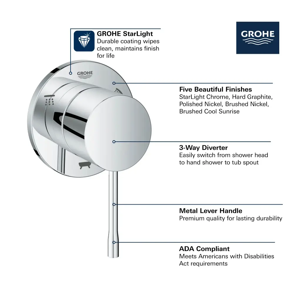 Grohe 292032431 Essence 3-Way Diverter Trim
