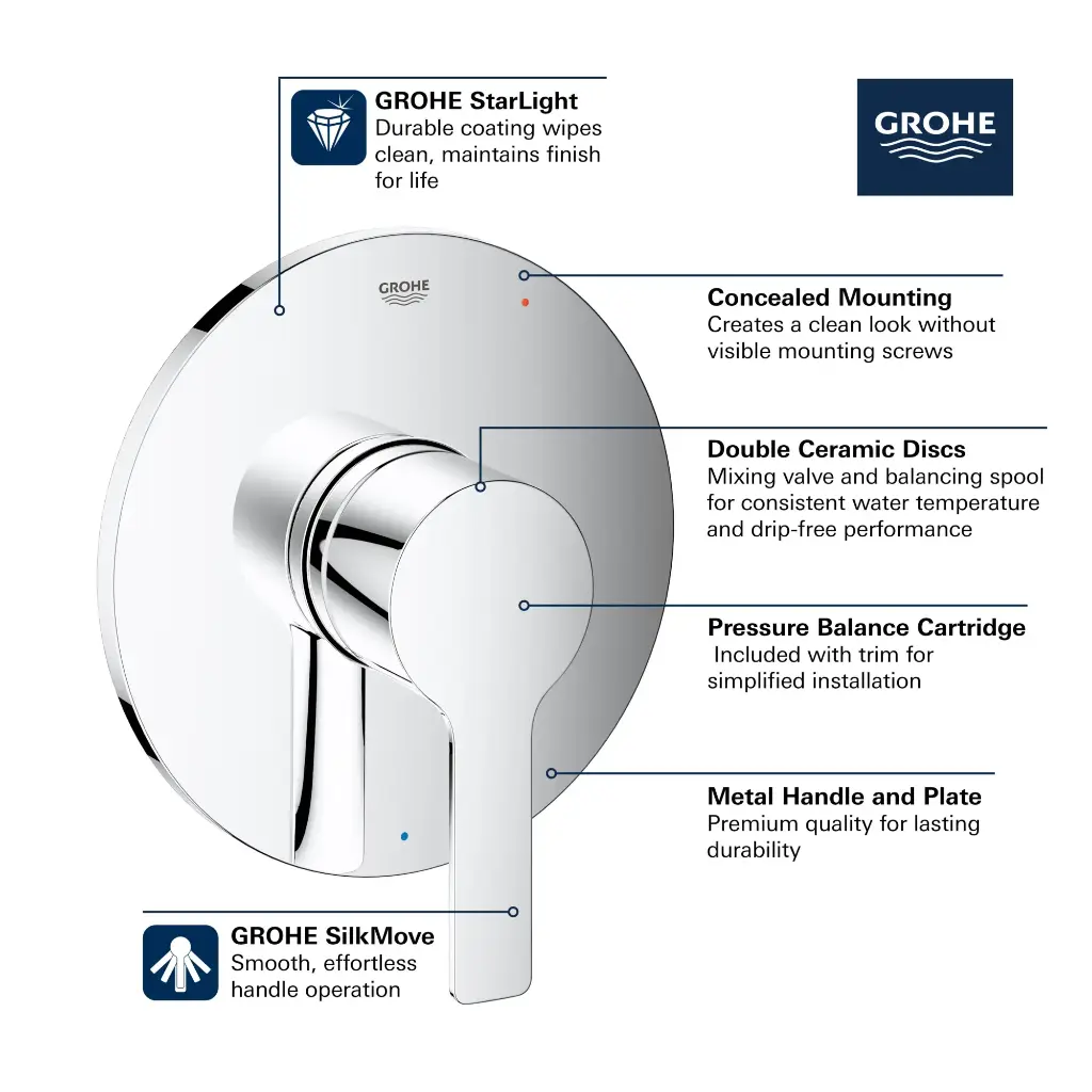 Grohe 29330A00 Pressure Balance Valve Trim With Cartridge Hard Graphite