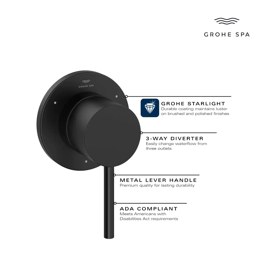 Grohe 294092430 Atrio New 3-Way Diverter Us Matte Black