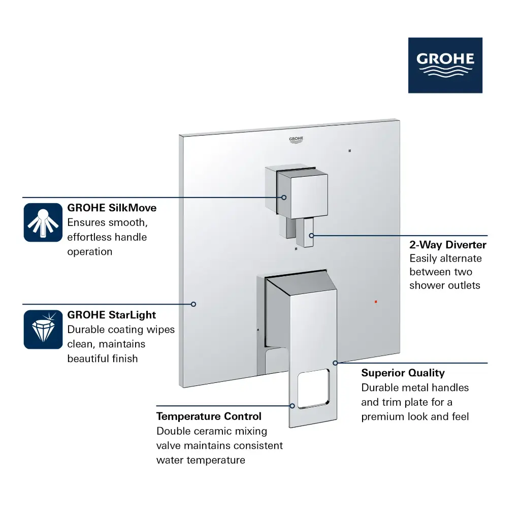 Grohe 29422000 Eurocube PBV Trim W 2-Way Div Us Chrome