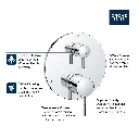 Grohe 29427GN0 Timeless PBV Trim W 3-Way Div Us Brushed Cool Sunrise