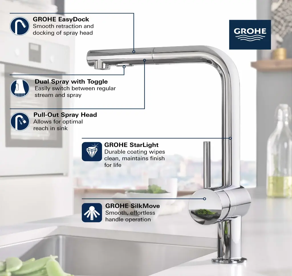 Grohe 303002430 Minta Single Handle Pull-Out Kitchen Faucet Dual Spray 6.6 L/Min (1.75 Gpm) Matte Black