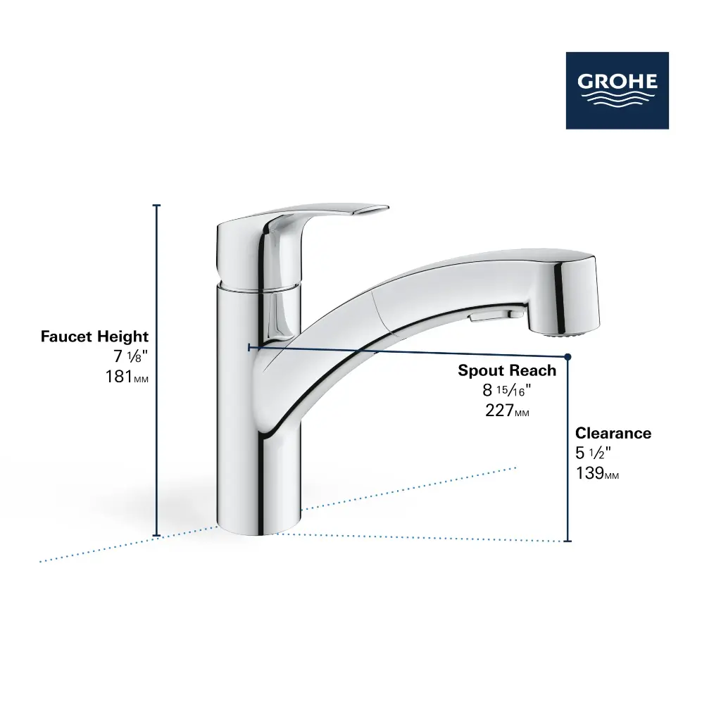 Grohe 30306DC1 Eurosmart Pull-Out Kitchen Faucet Grohe Supersteel