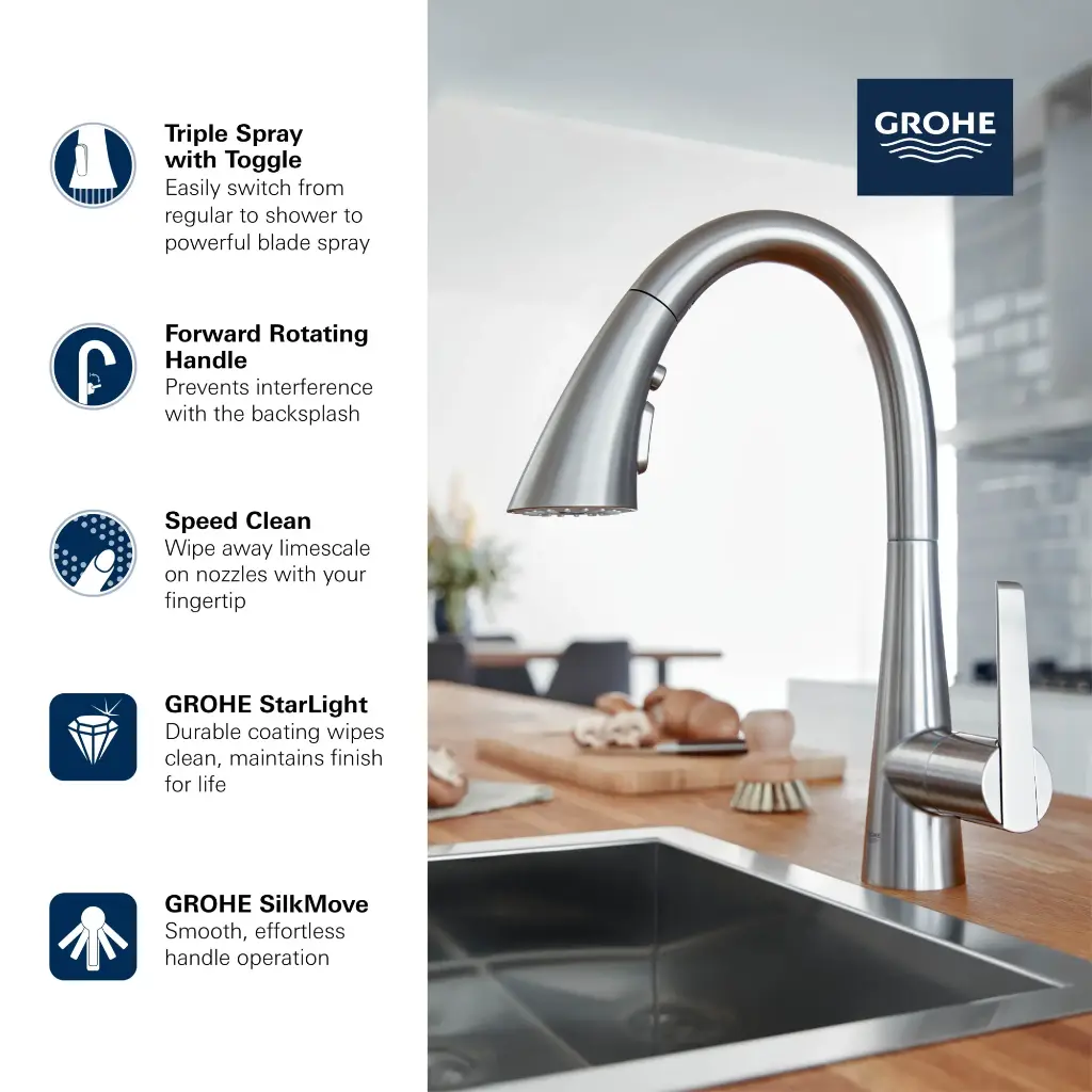 Grohe 303682432 Single Handle Pull Down Triple Spray Bar Faucet  6.6 L/Min (1.75 Gpm) Matte Black