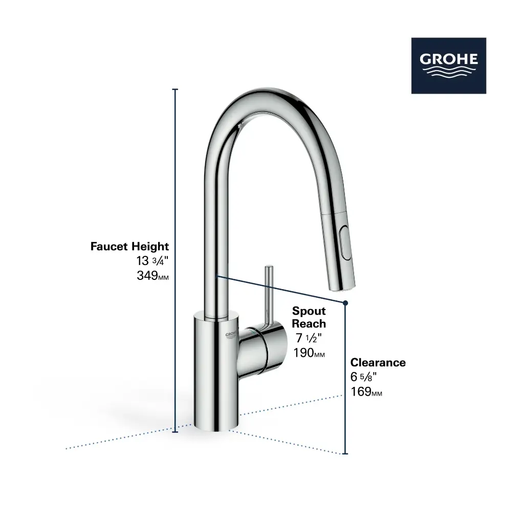 Grohe 314792431 Single Handle Pull Down Bar Faucet 6.6 L/Min (1.75 Gpm) Matte Black